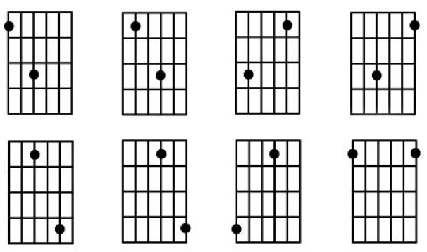 fretboard dot markeings
